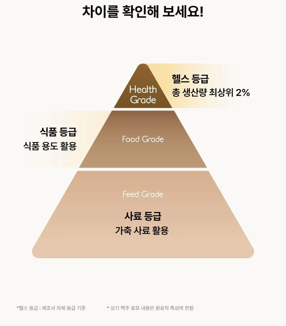 [탈모증상완화] 애쉬로렌 독일 맥주효모 샴푸&트리트먼트 500ml 2종 택1 상세페이지 10